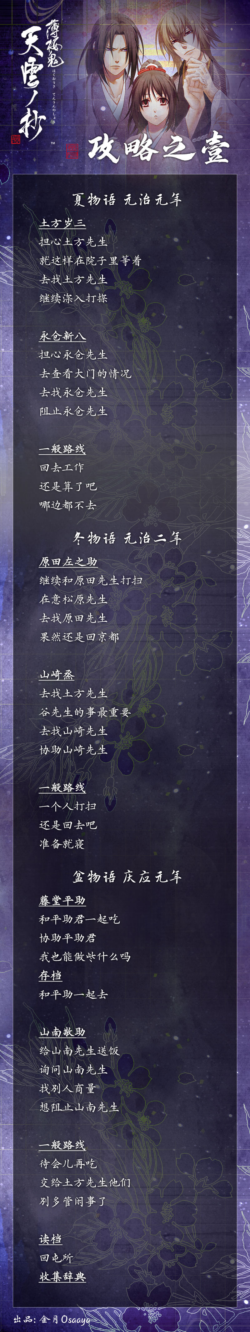 攻略图片
