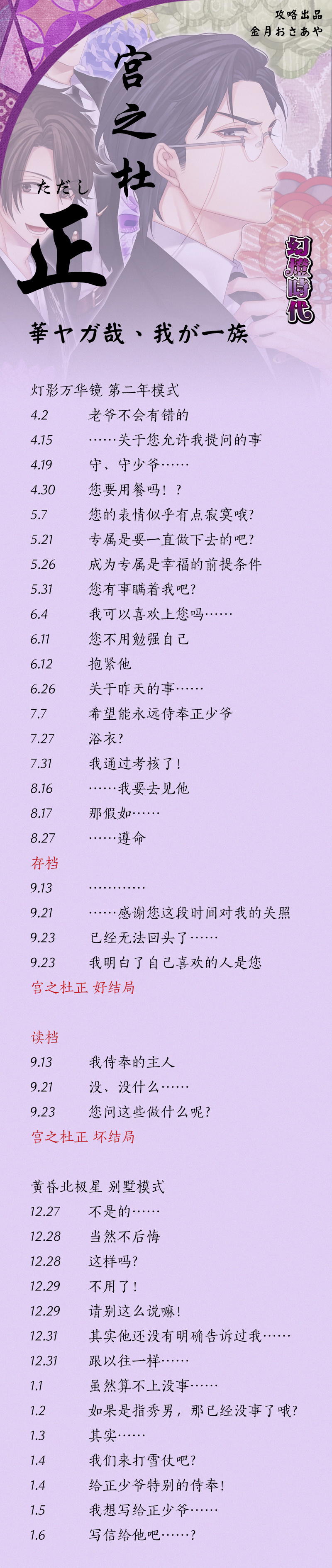分支攻略图片