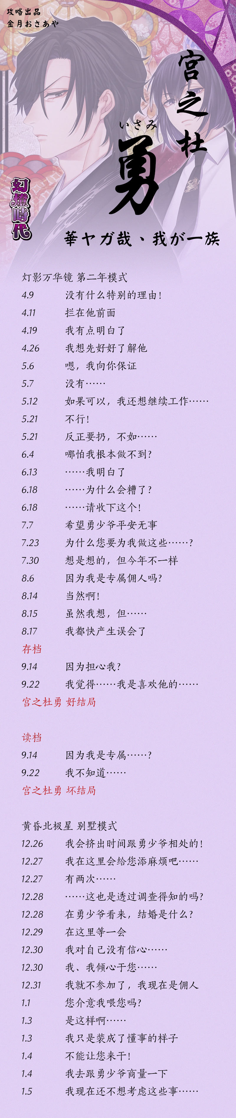 分支攻略图片