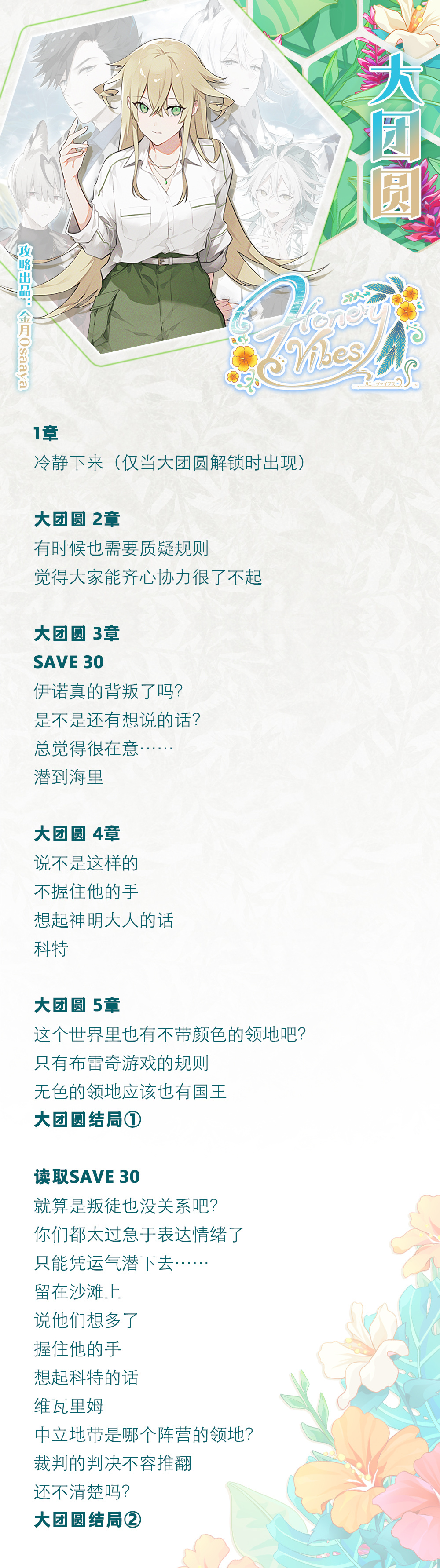 分支攻略图片