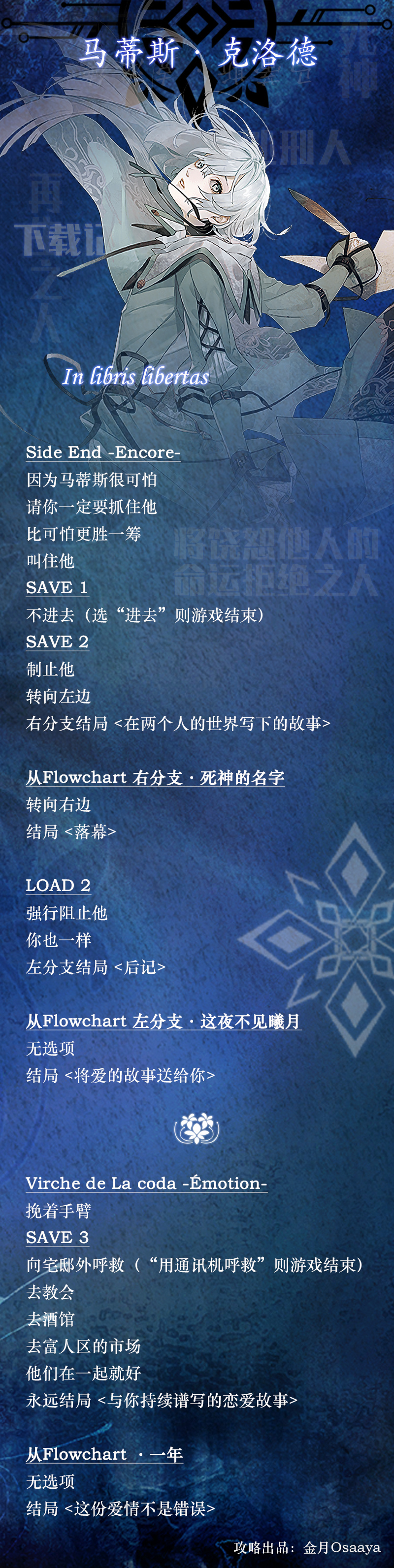 分支攻略图片