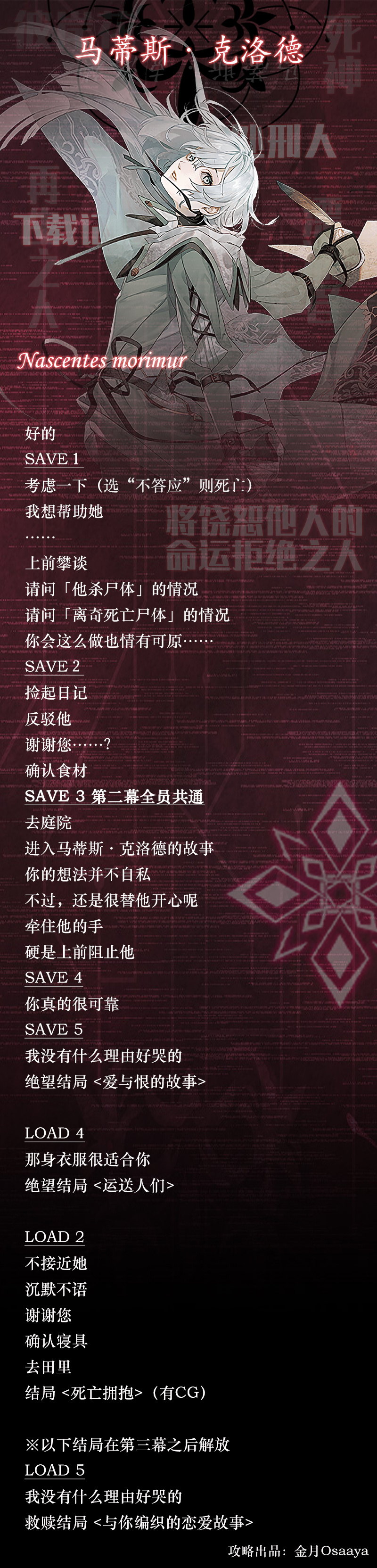 分支攻略图片