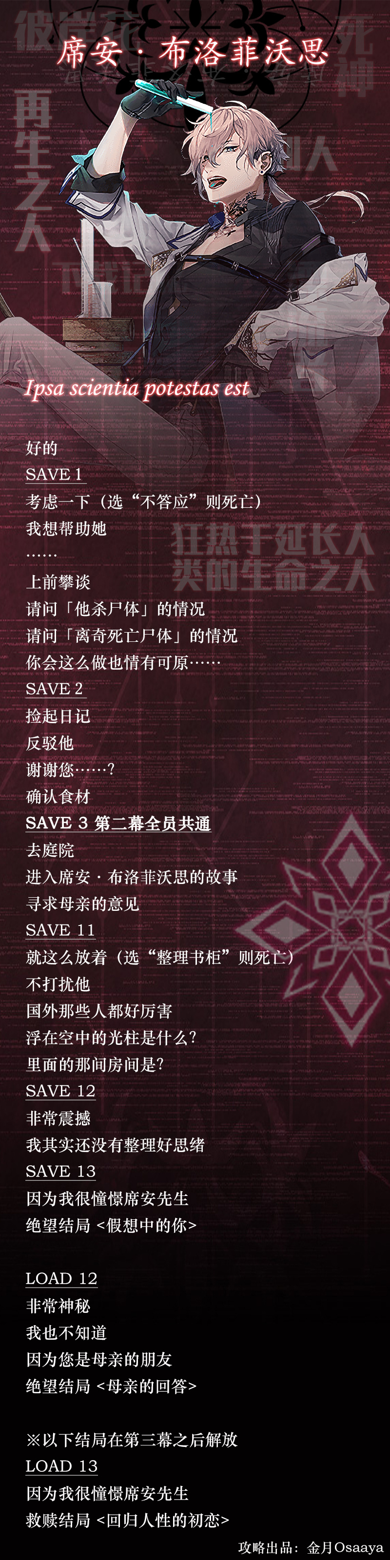 分支攻略图片