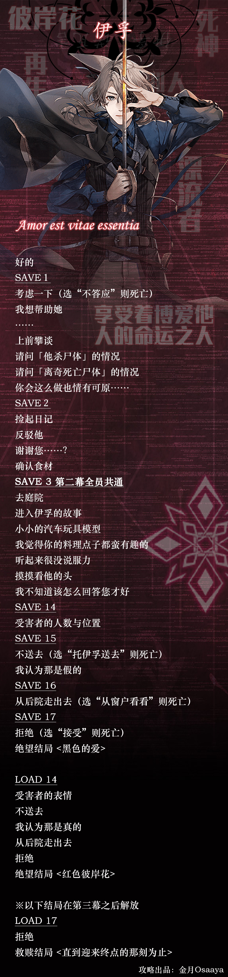 分支攻略图片