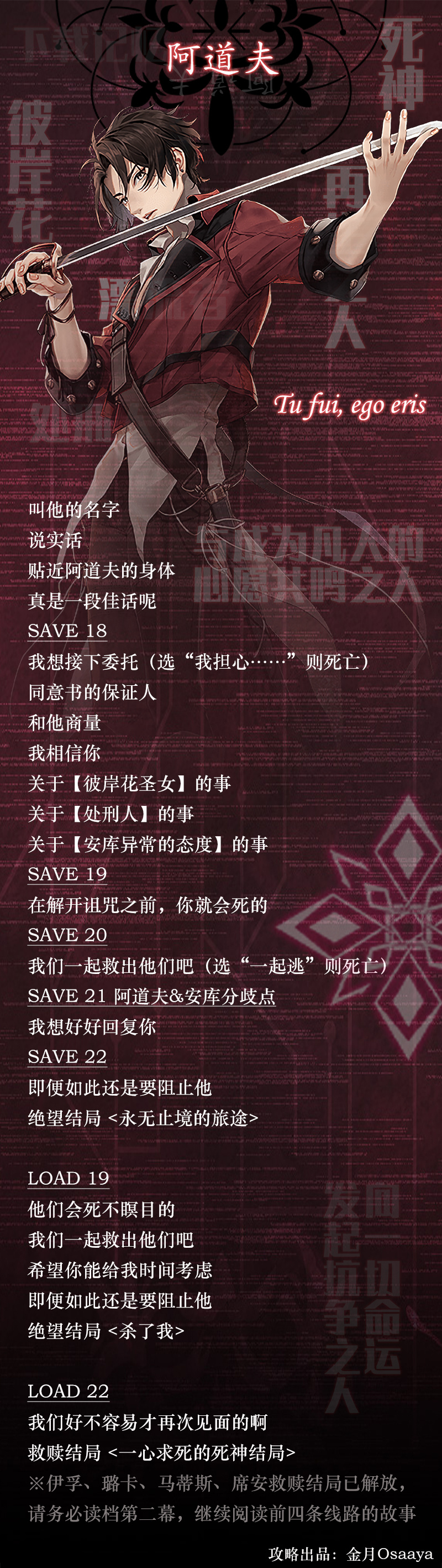 分支攻略图片