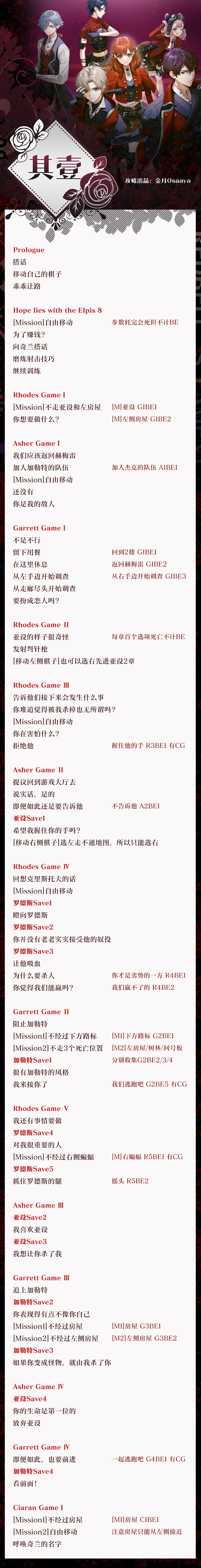 攻略图片