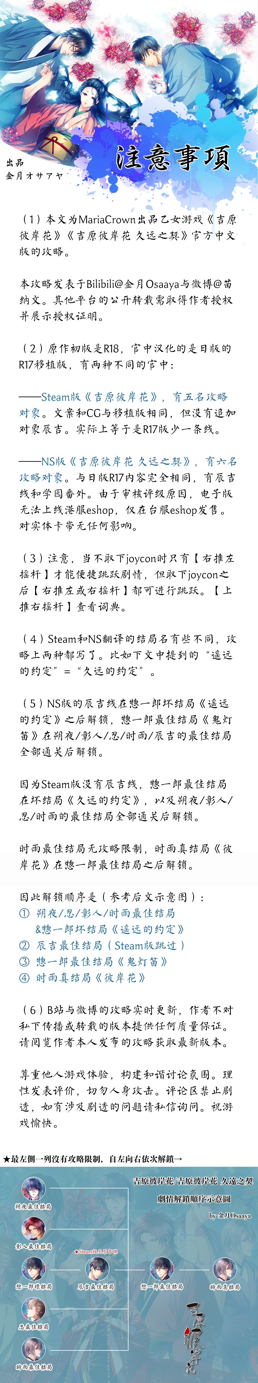 攻略图片
