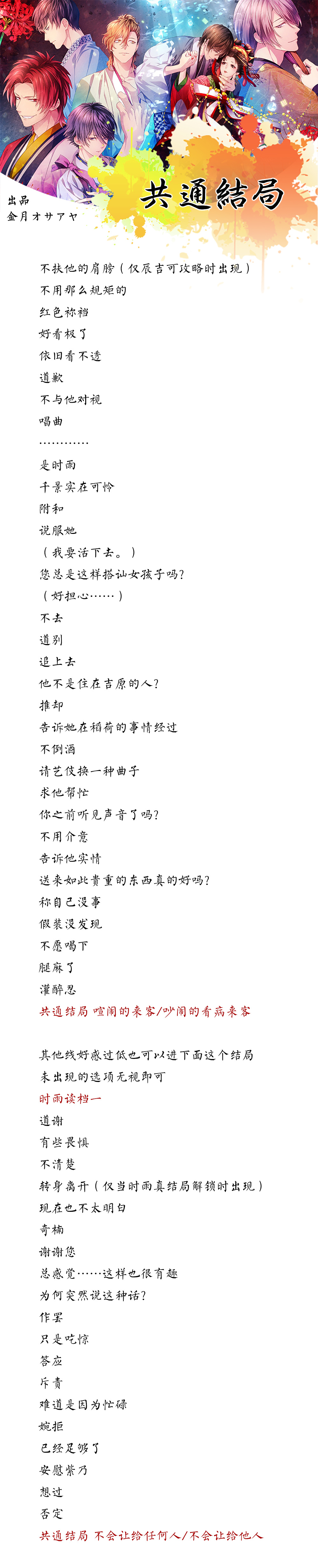 分支攻略图片