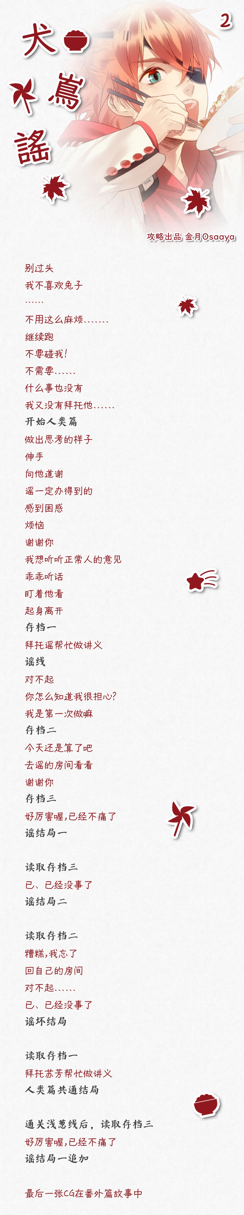 分支攻略图片