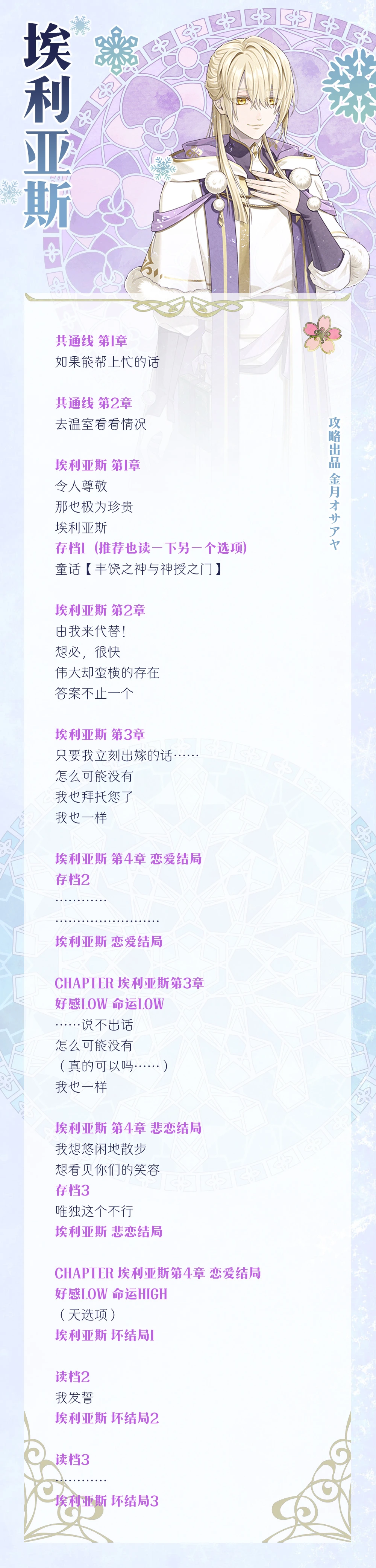 分支攻略图片