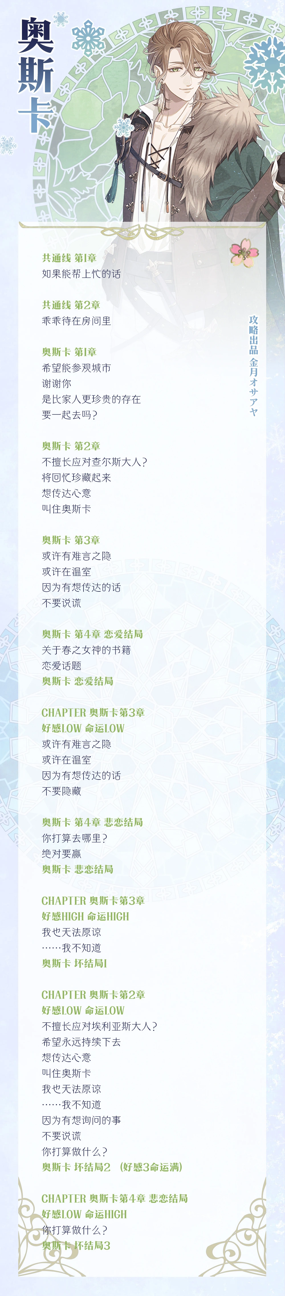 分支攻略图片