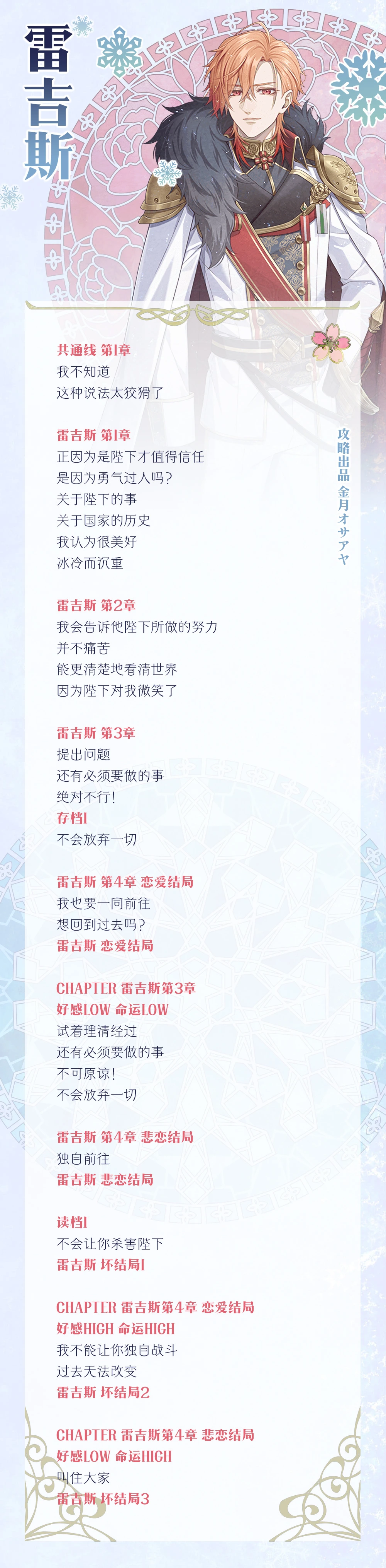 分支攻略图片