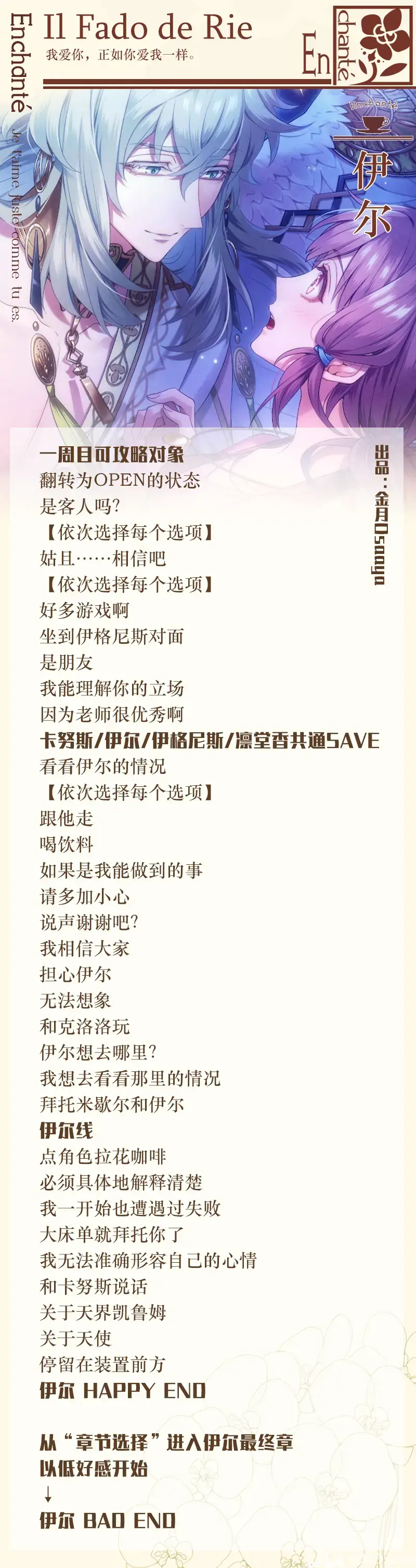 分支攻略图片