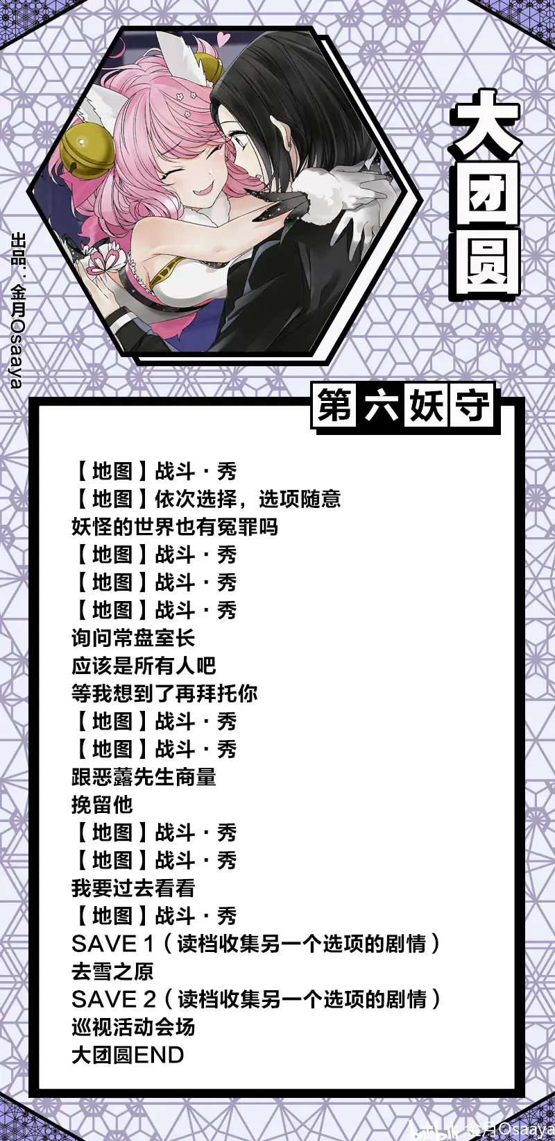 分支攻略图片