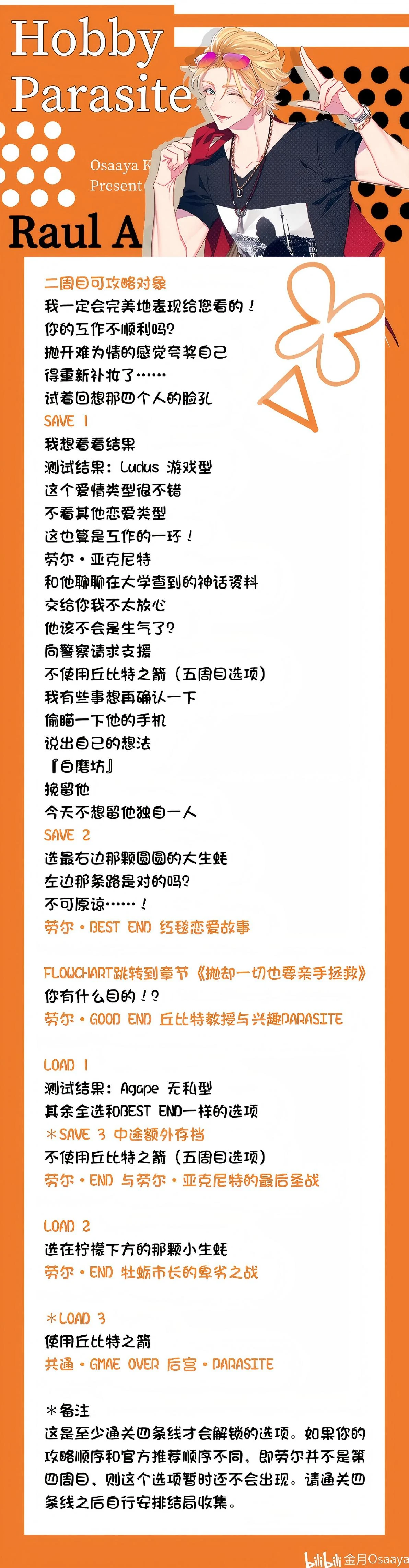 分支攻略图片