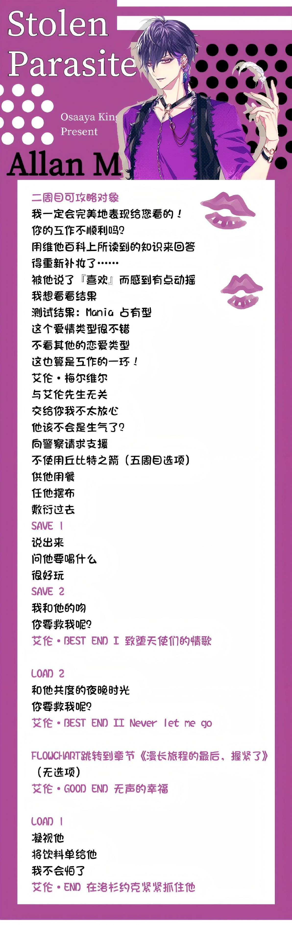 分支攻略图片