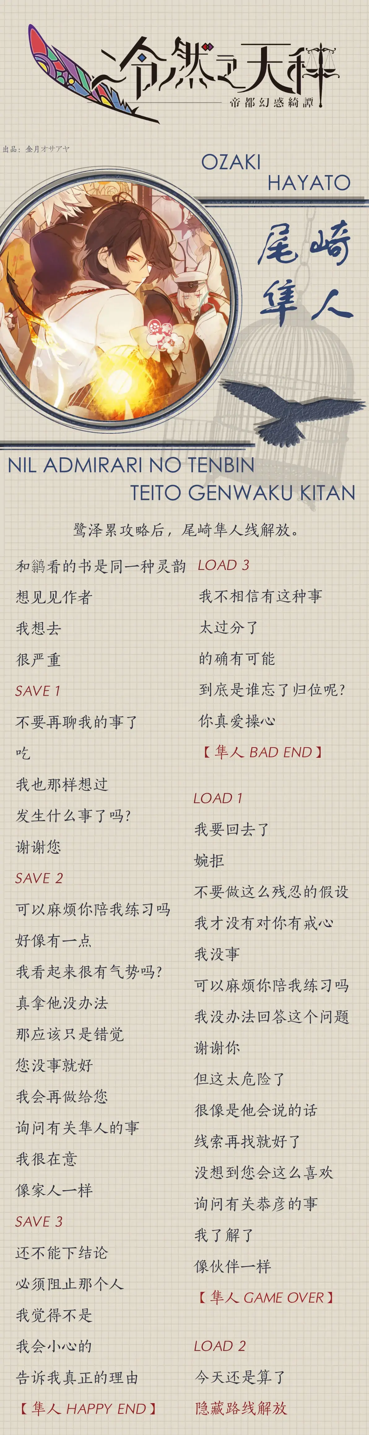 分支攻略图片