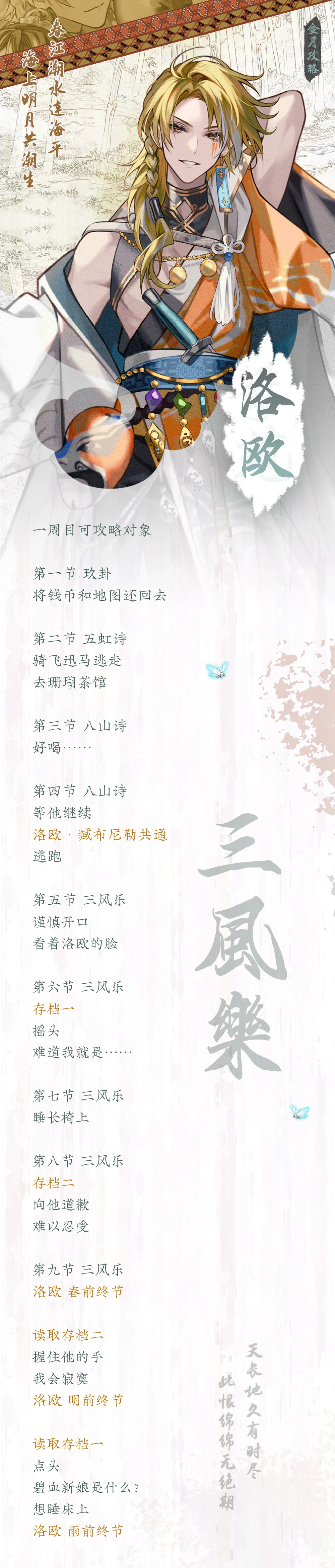 分支攻略图片