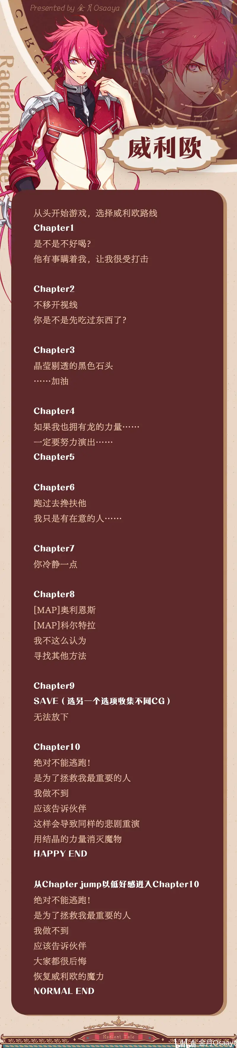 分支攻略图片