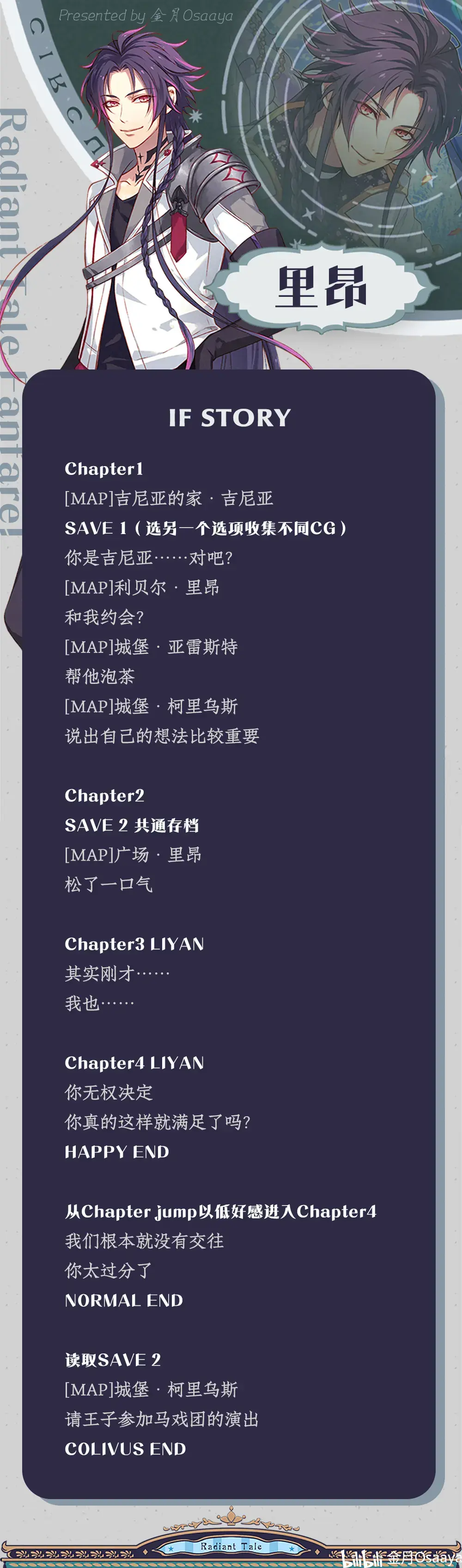 分支攻略图片
