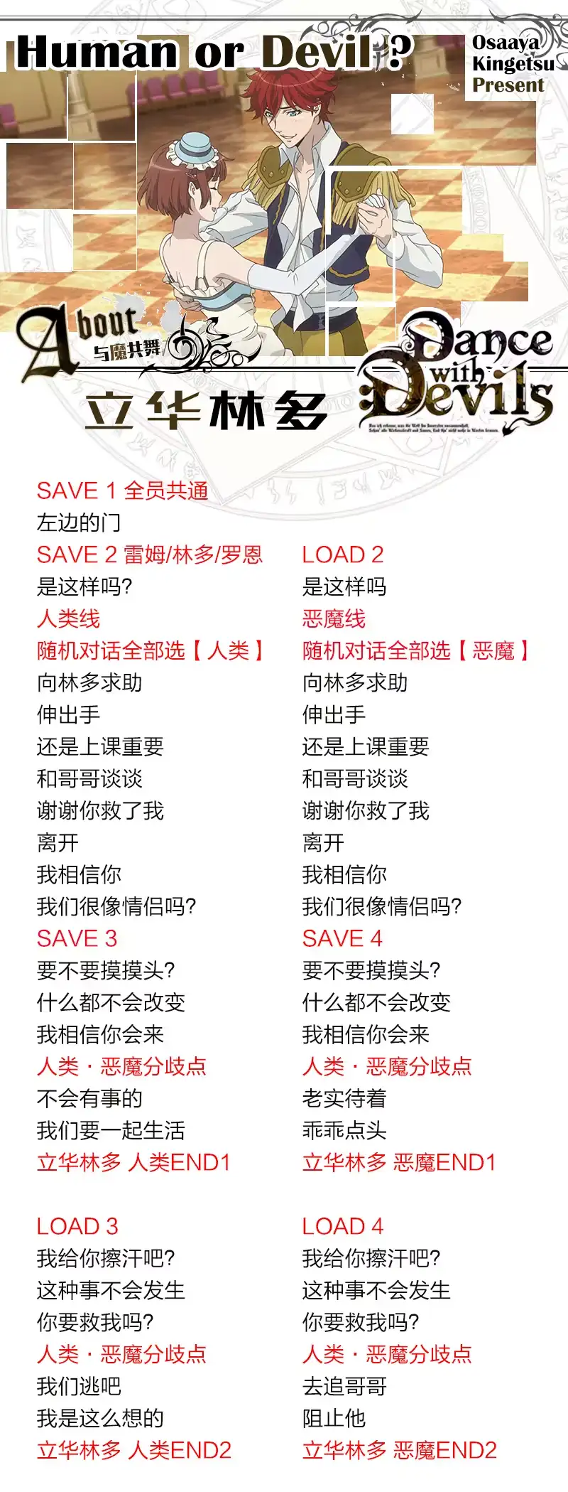 分支攻略图片
