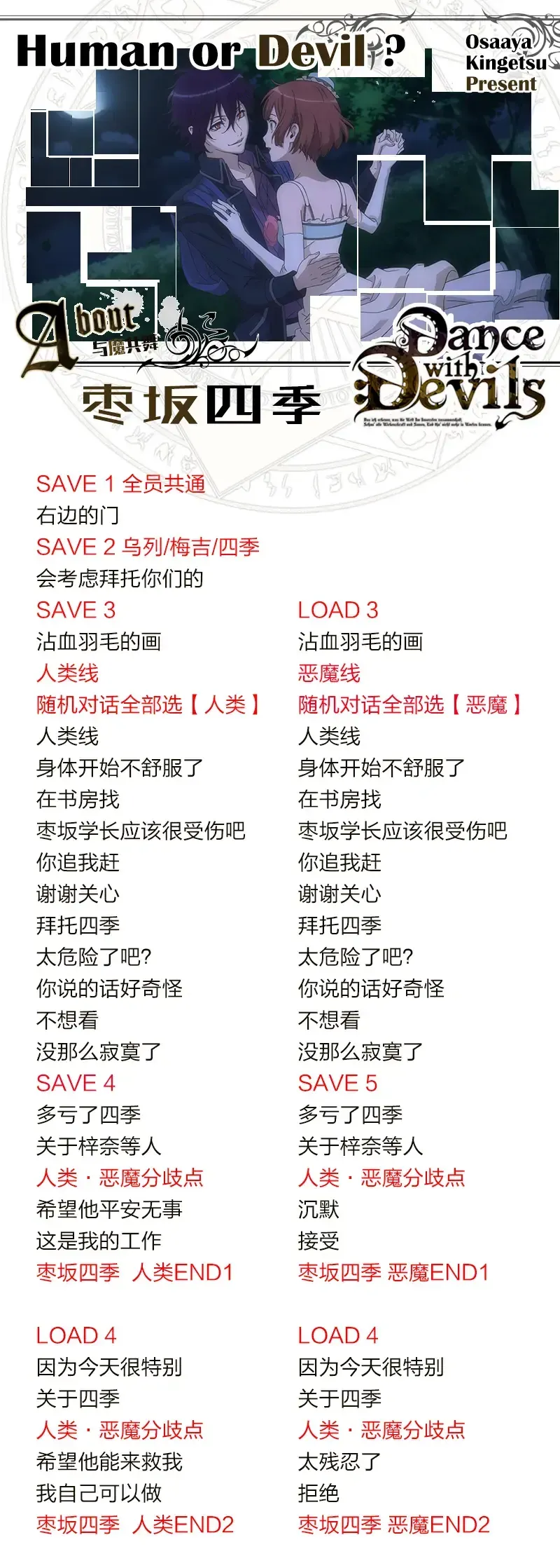分支攻略图片