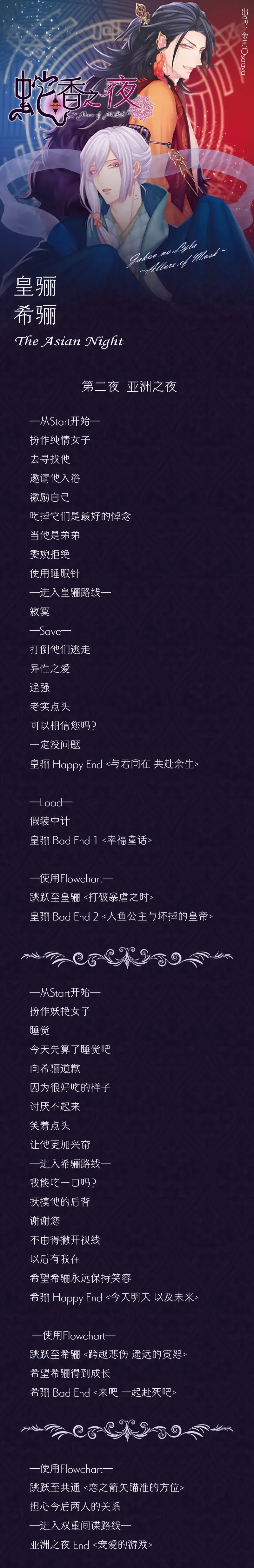 分支攻略图片
