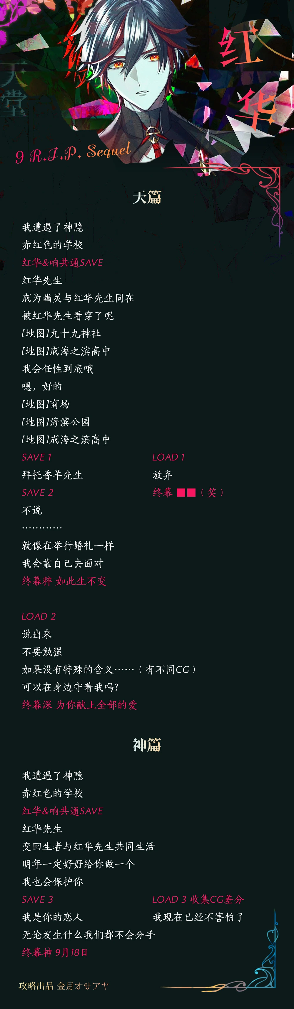 分支攻略图片