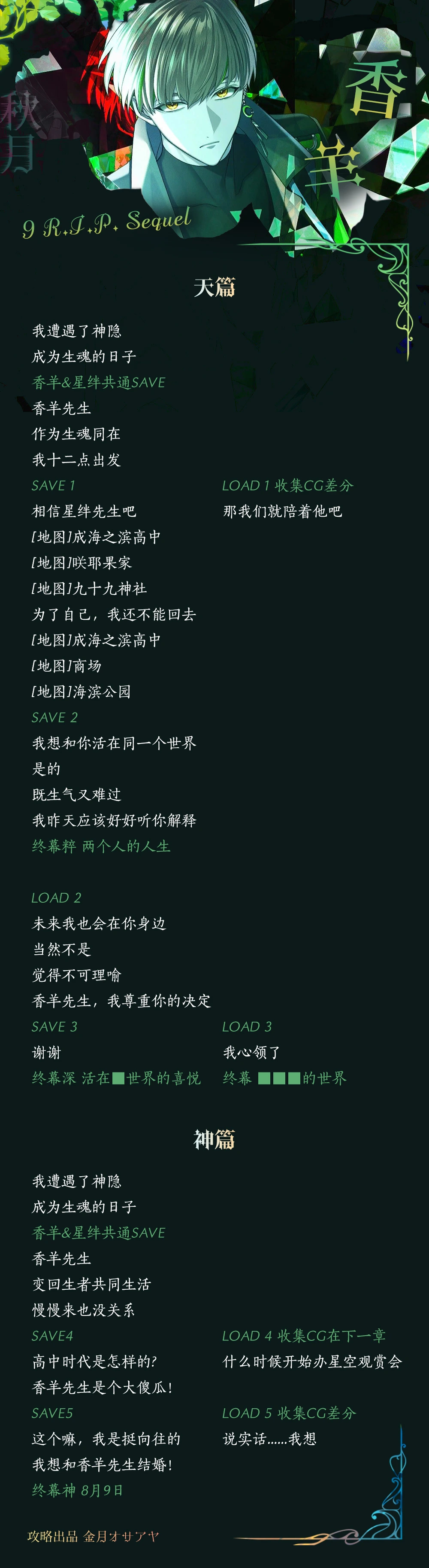 分支攻略图片