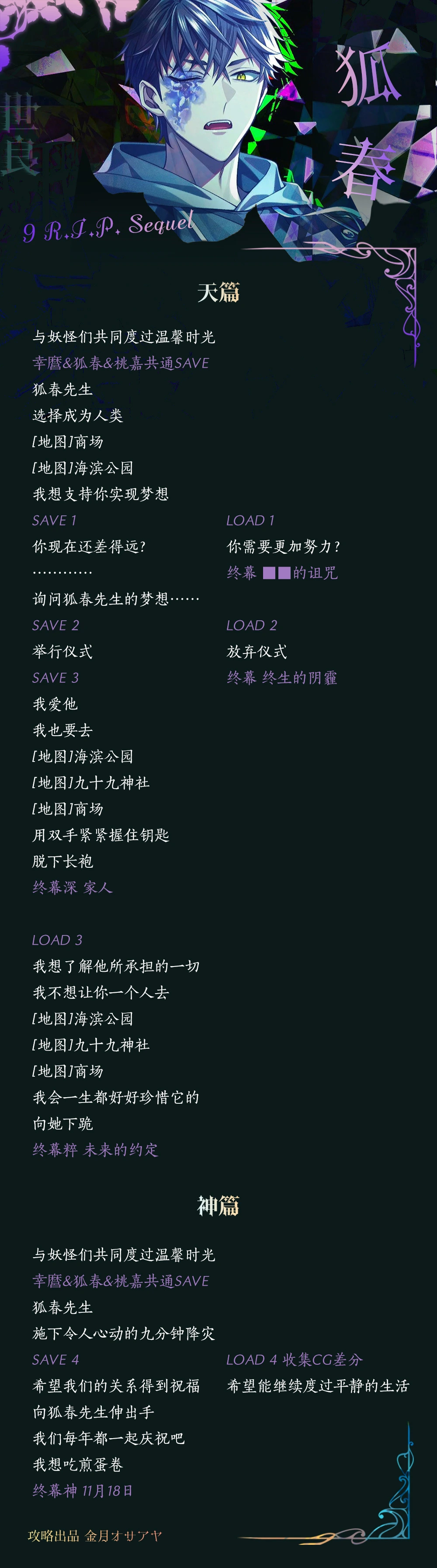 分支攻略图片