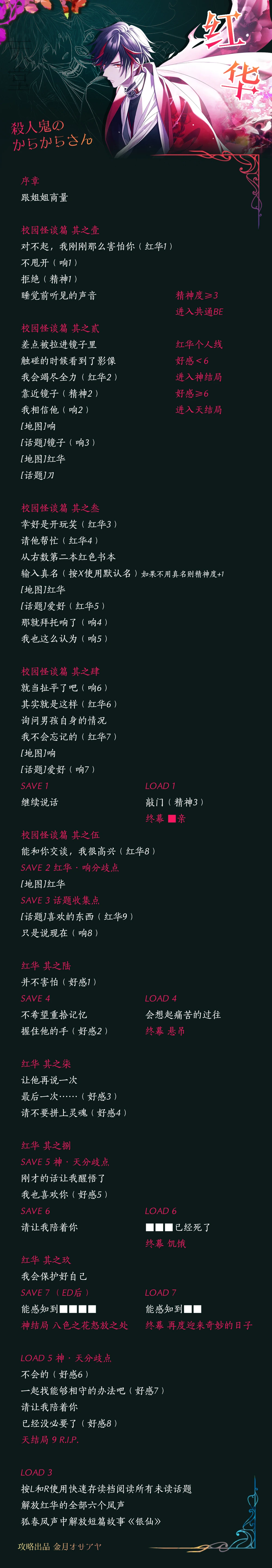 分支攻略图片