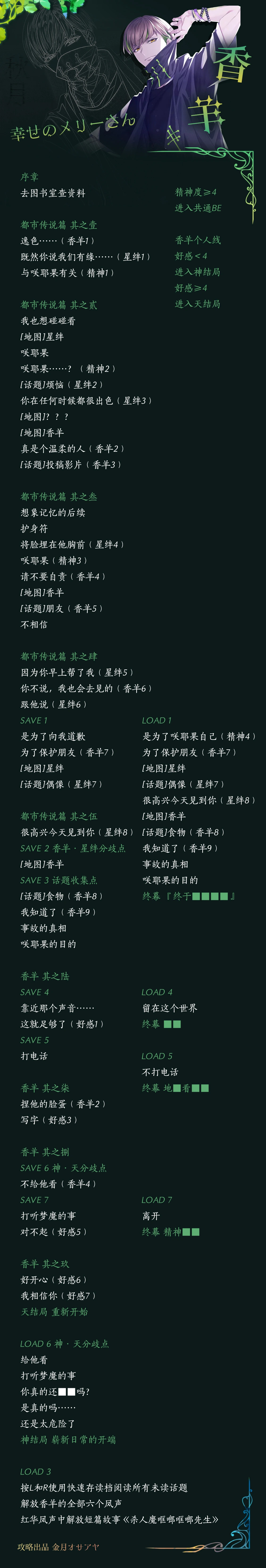 分支攻略图片