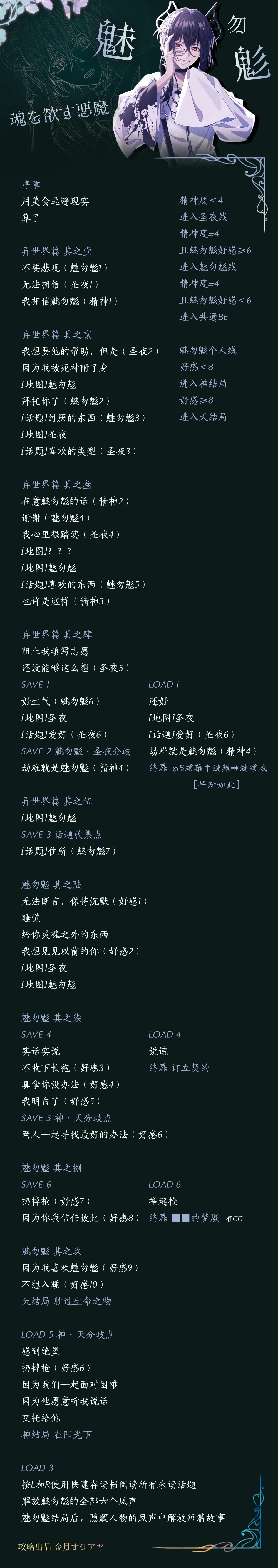 分支攻略图片