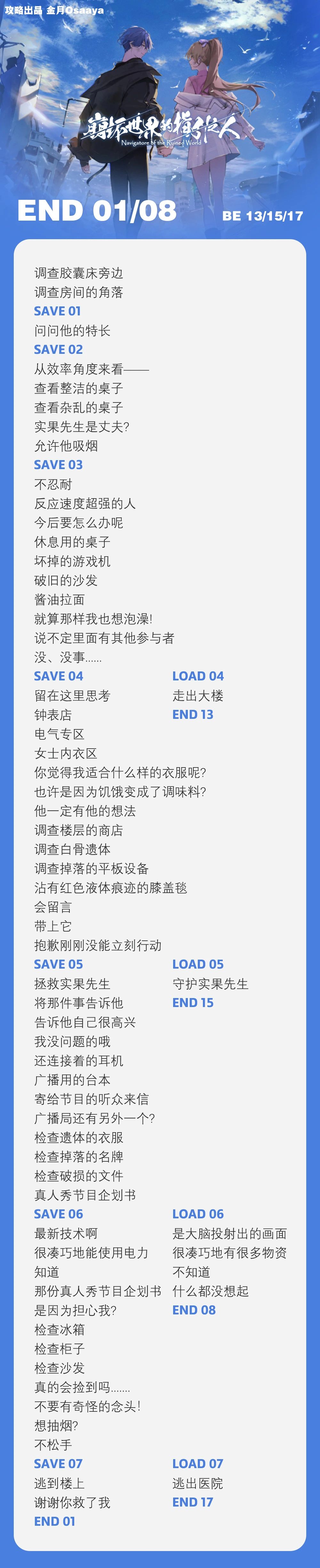 分支攻略图片