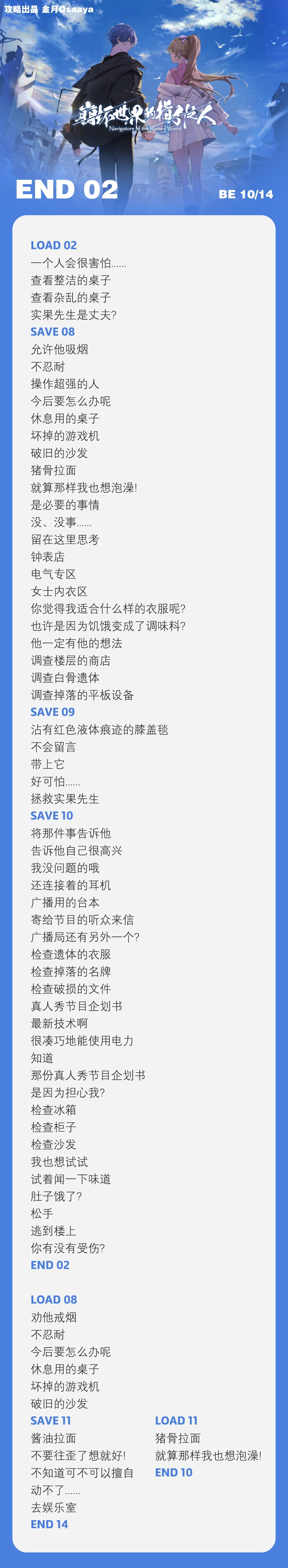 分支攻略图片