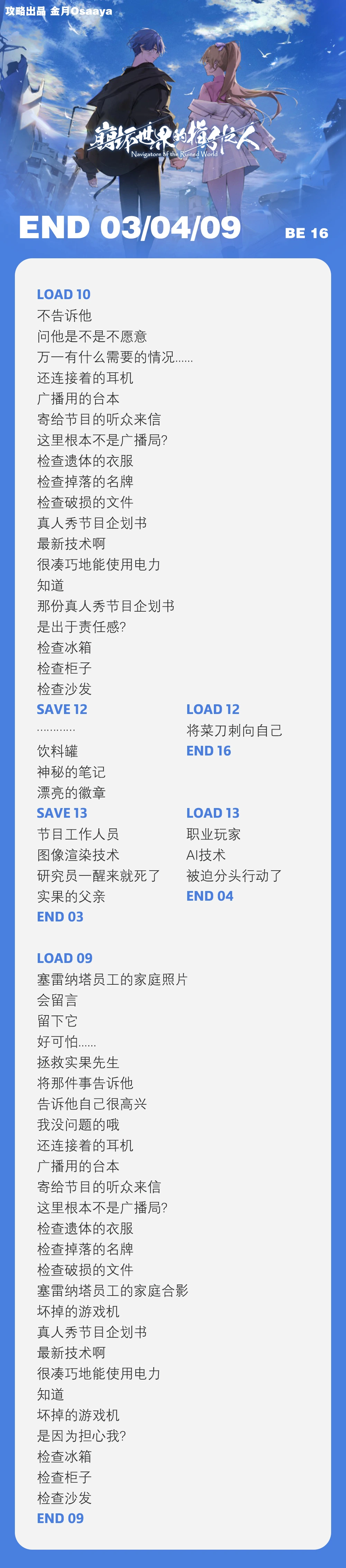 分支攻略图片