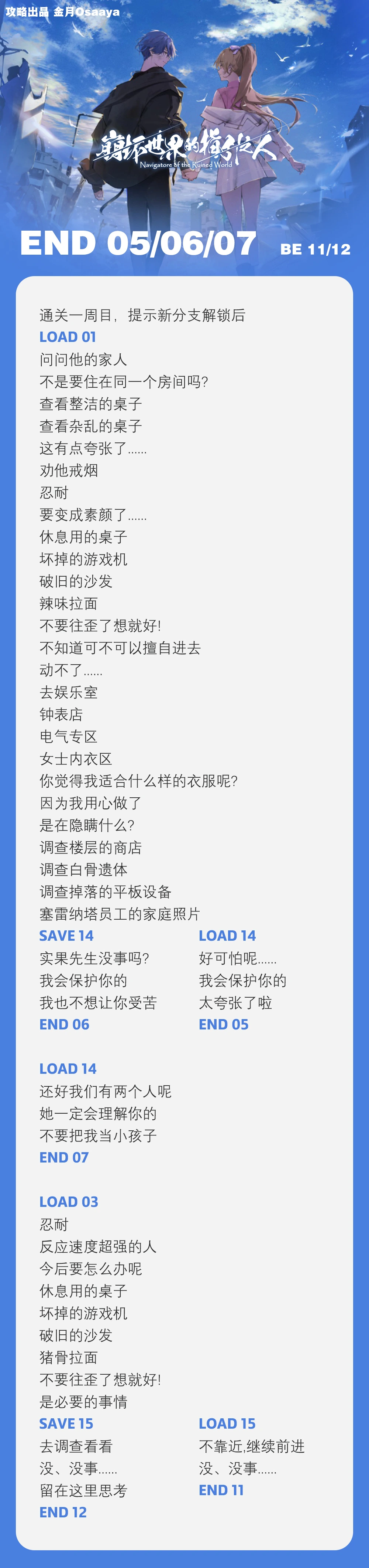 分支攻略图片