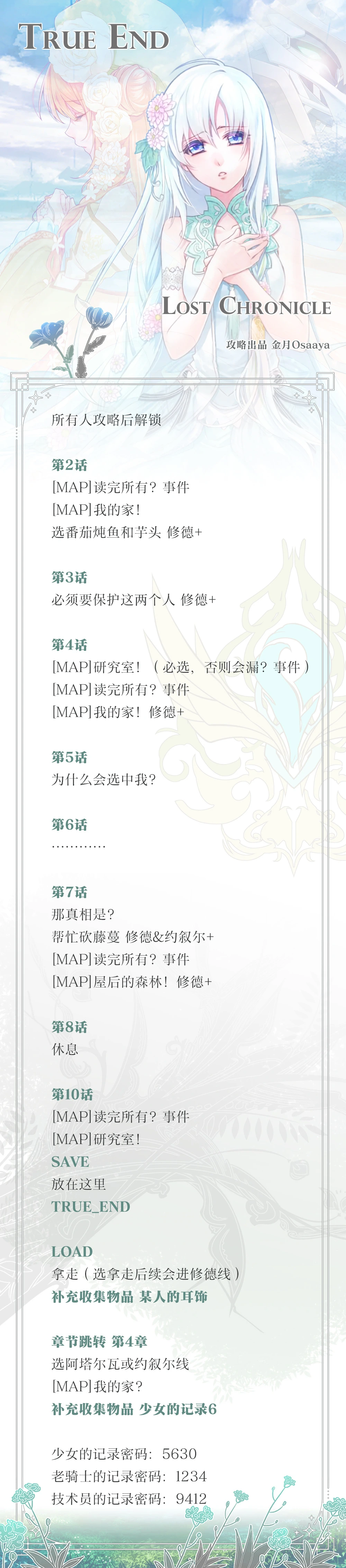 分支攻略图片