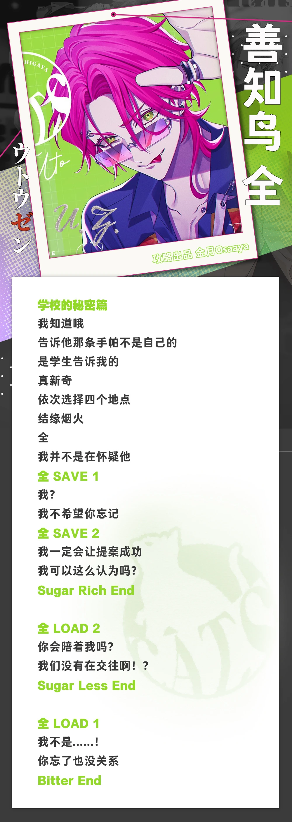 分支攻略图片