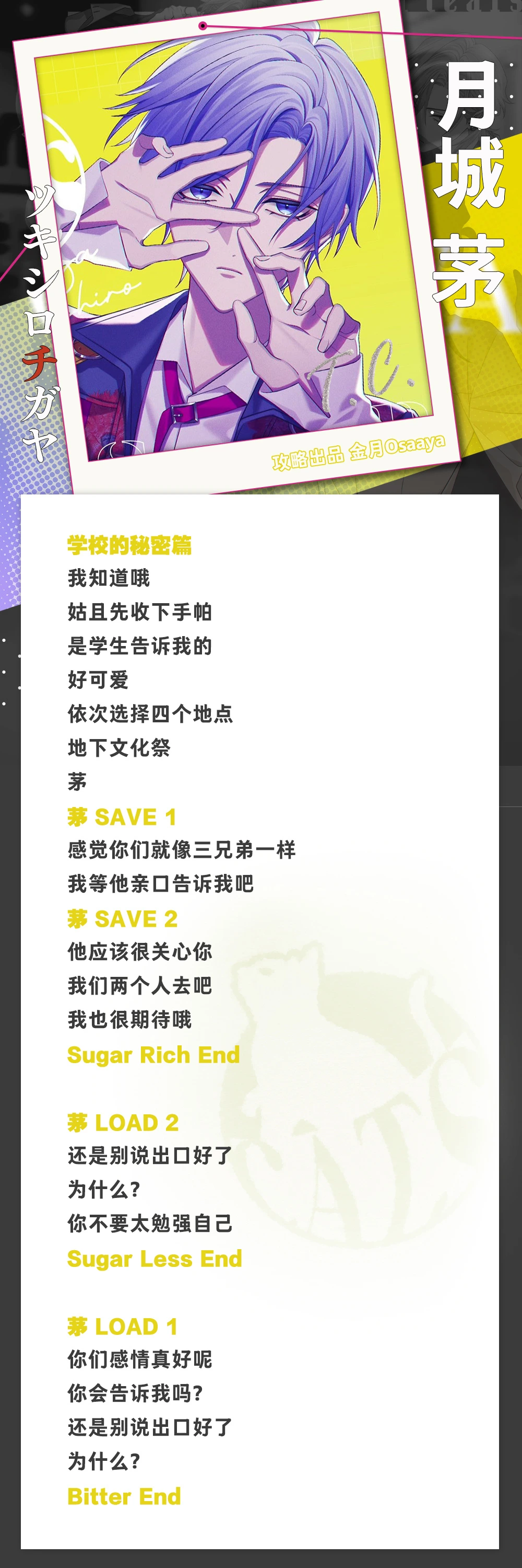 分支攻略图片