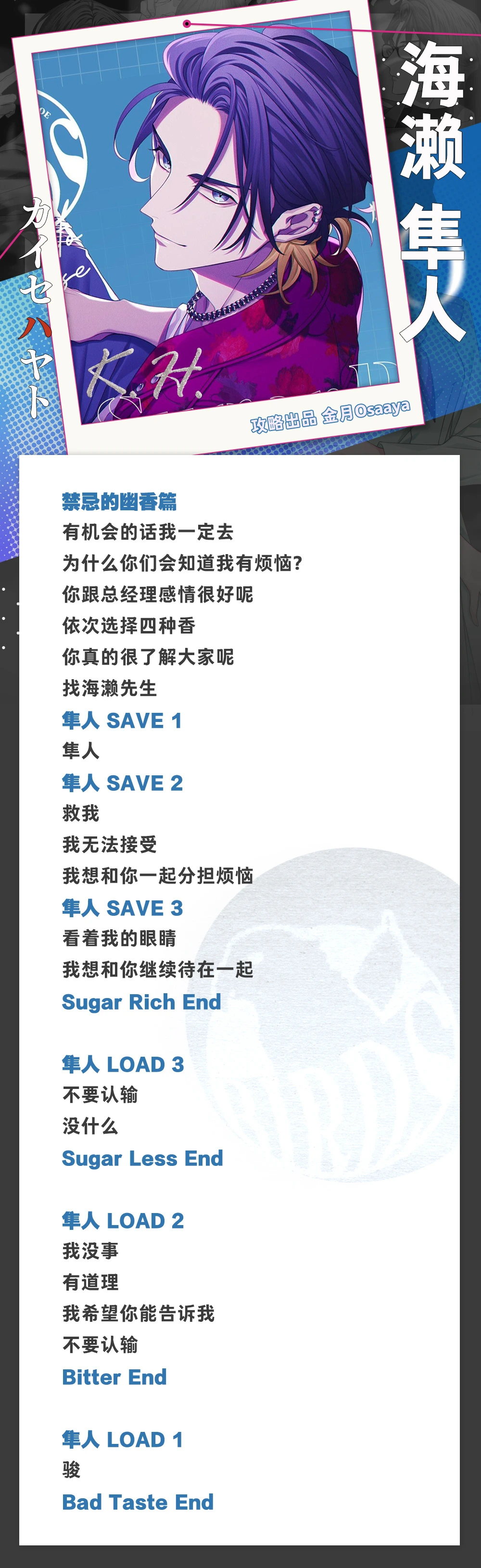 分支攻略图片