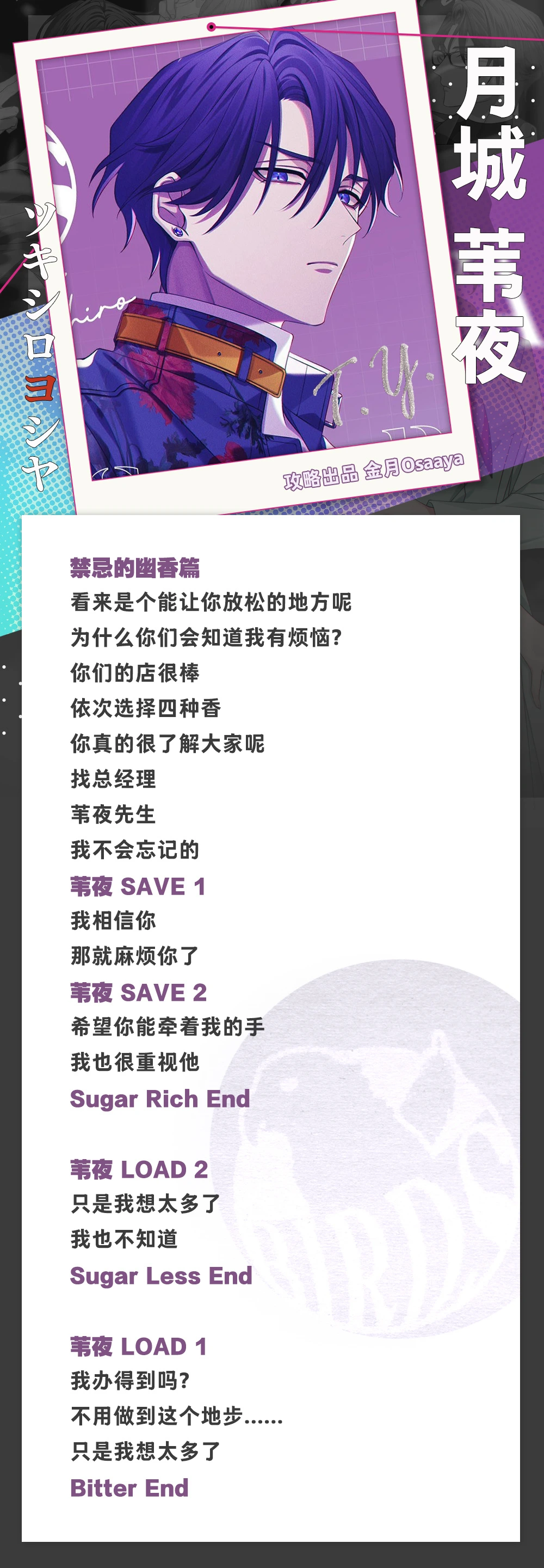 分支攻略图片