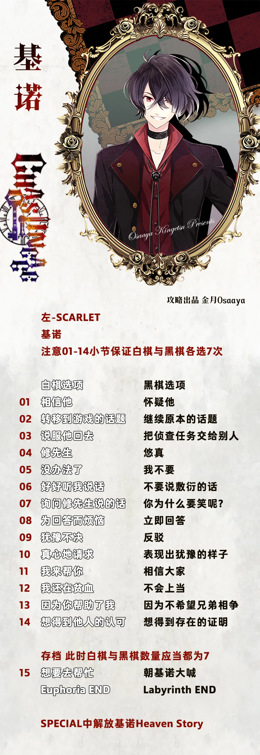 分支攻略图片