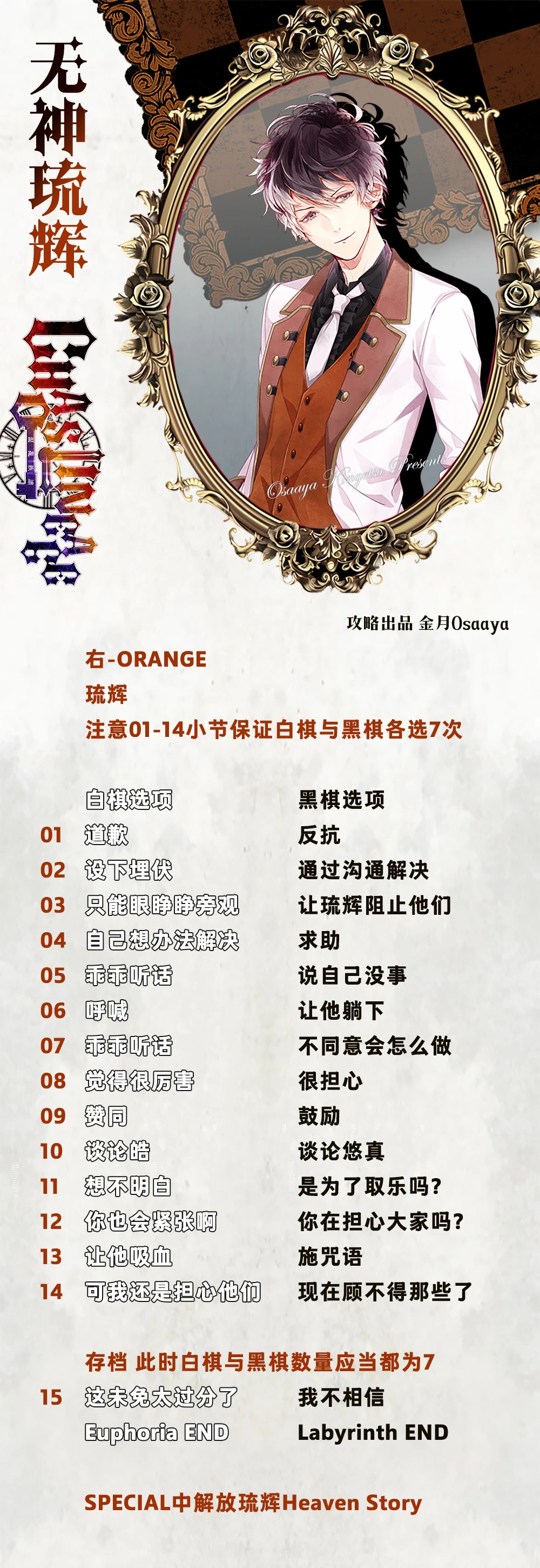 分支攻略图片