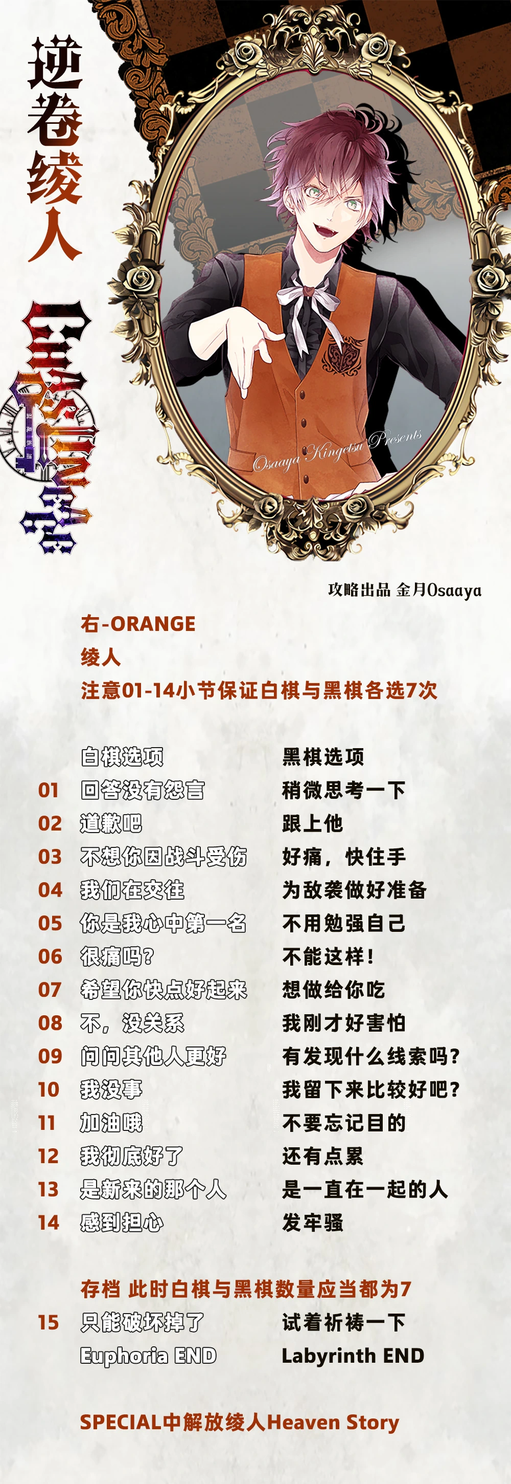 分支攻略图片