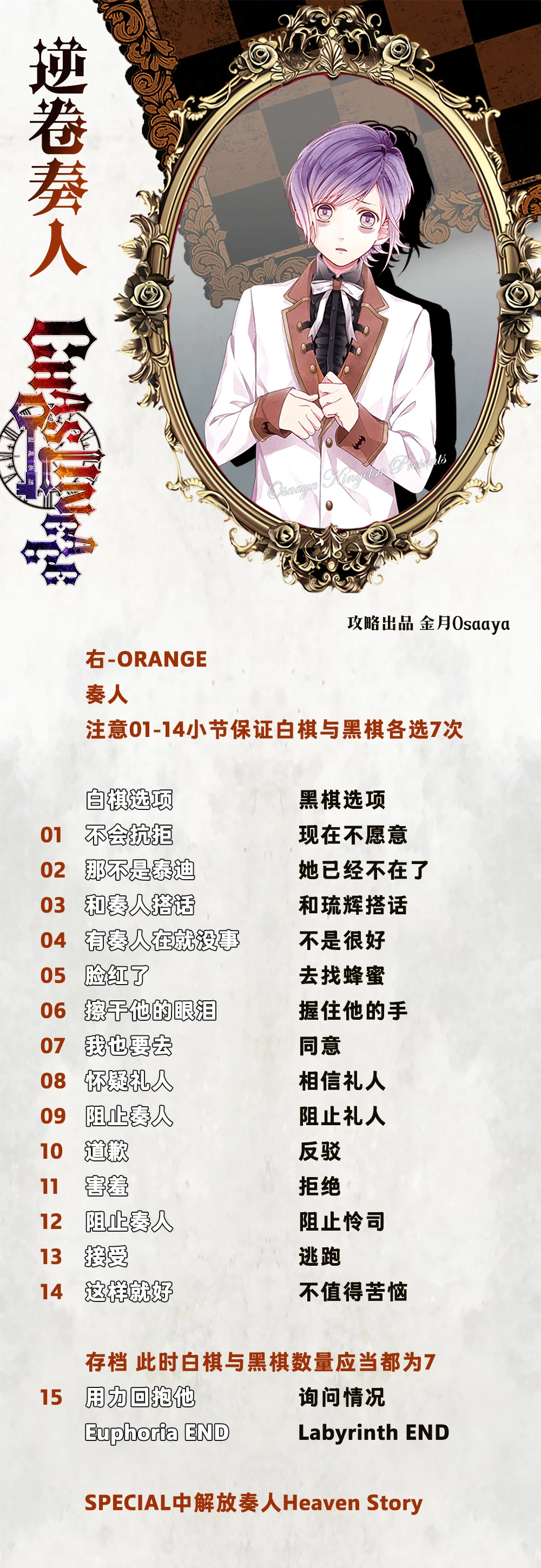 分支攻略图片