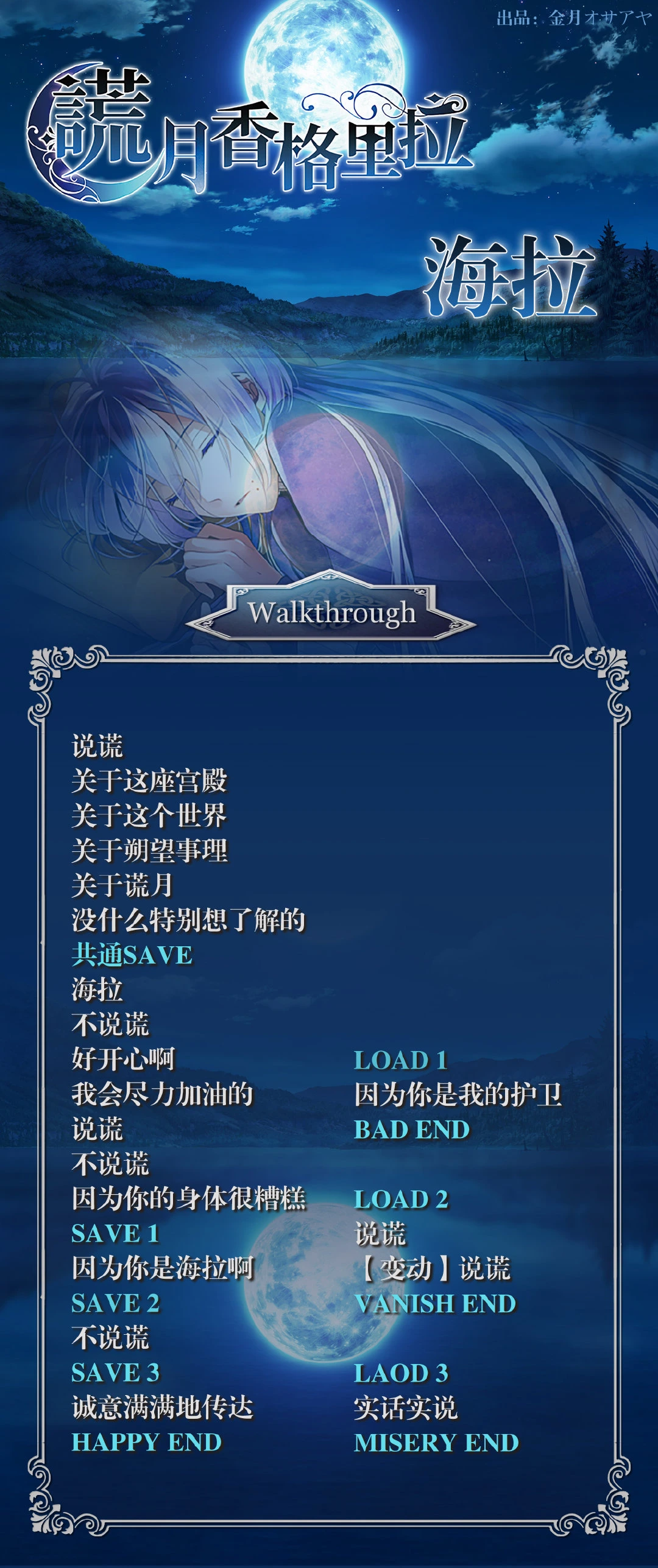 分支攻略图片