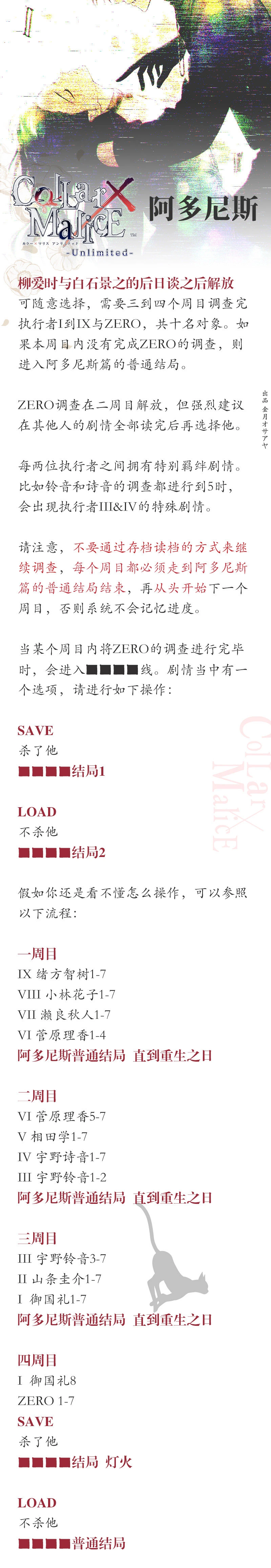 分支攻略图片