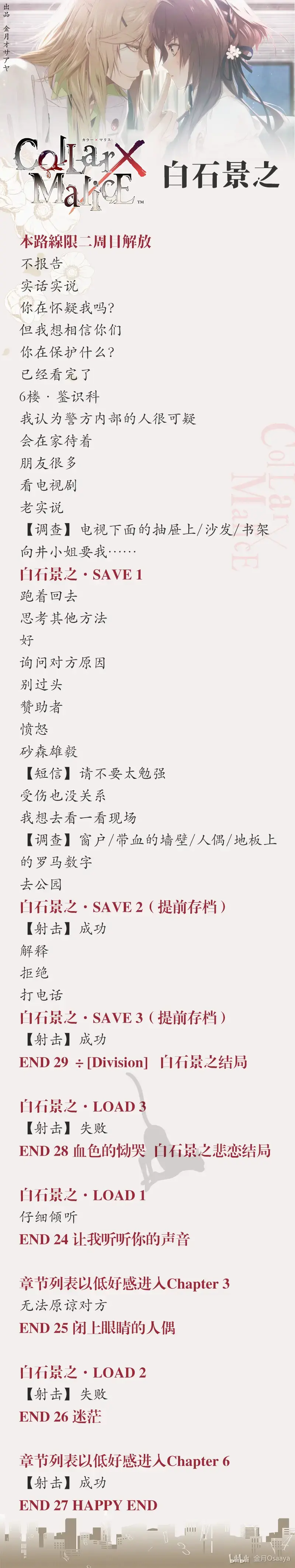 分支攻略图片