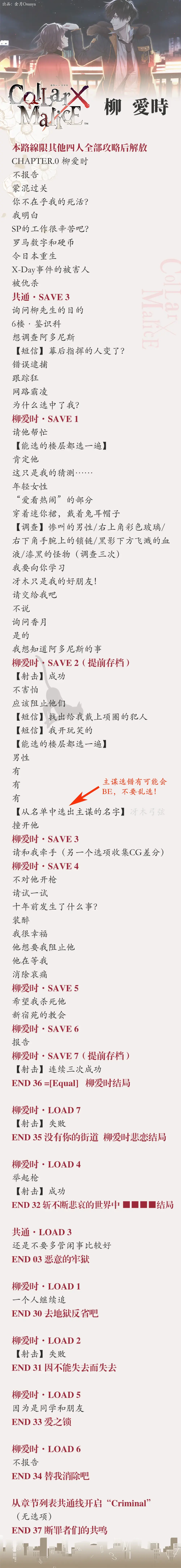 分支攻略图片